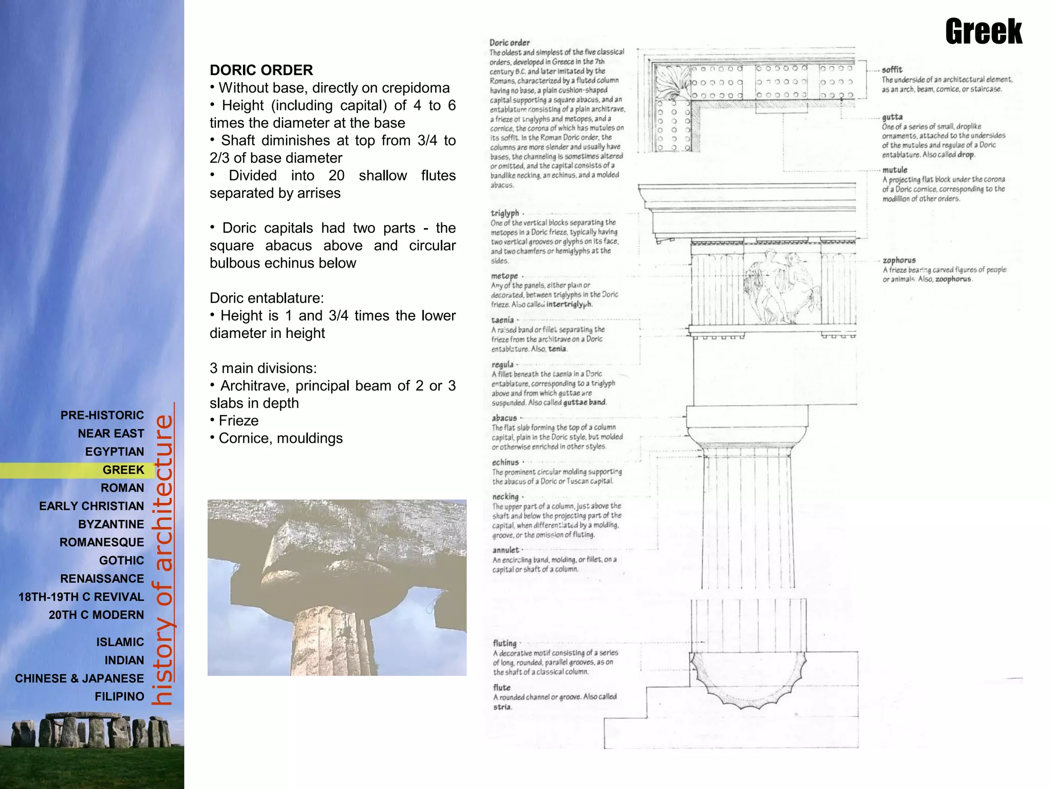 historyofarchitecture
DORIC ORDER
• Without base, directly on crepidoma
• Height (including capital) of 4 to 6
times the diameter at the base
• Shaft diminishes at top from 3/4 to
2/3 of base diameter
• Divided into 20 shallow flutes
separated by arrises
• Doric capitals had two parts - the
square abacus above and circular
bulbous echinus below
Doric entablature:
• Height is 1 and 3/4 times the lower
diameter in height
3 main divisions:
• Architrave, principal beam of 2 or 3
slabs in depth
• Frieze
• Cornice, mouldings
Greek
PRE-HISTORIC
NEAR EAST
EGYPTIAN
GREEK
ROMAN
EARLY CHRISTIAN
BYZANTINE
ROMANESQUE
GOTHIC
RENAISSANCE
18TH-19TH C REVIVAL
20TH C MODERN
ISLAMIC
INDIAN
CHINESE & JAPANESE
FILIPINO
 