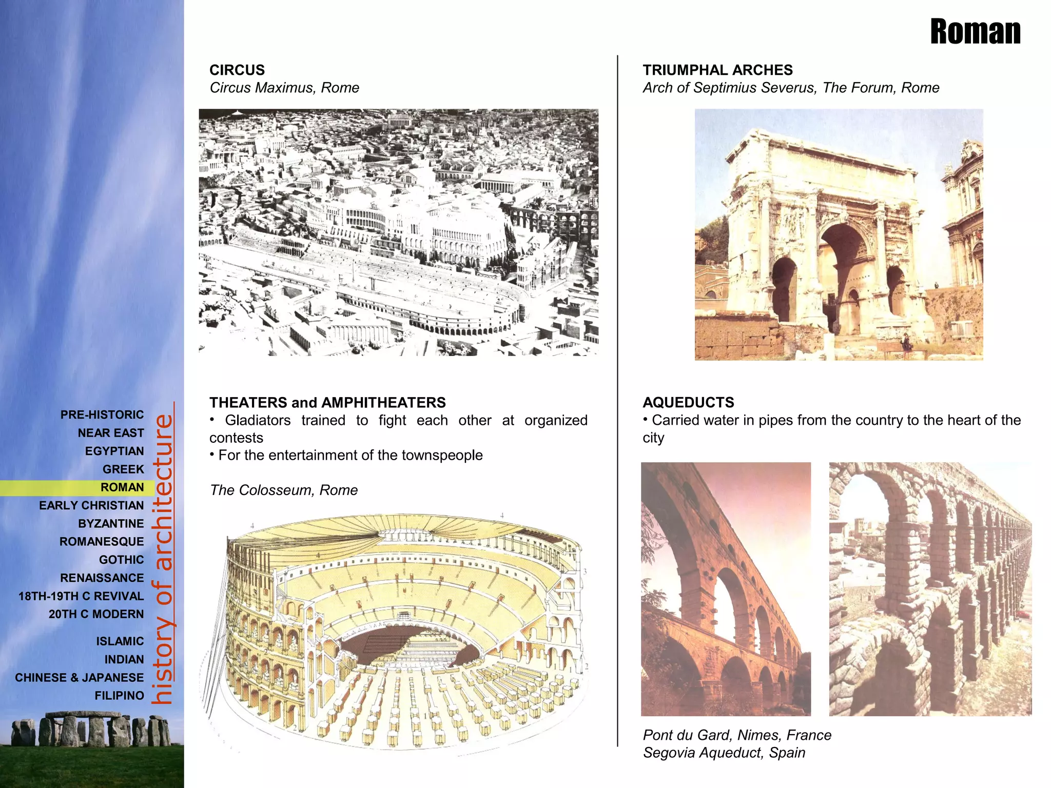 historyofarchitecture
CIRCUS
Circus Maximus, Rome
THEATERS and AMPHITHEATERS
• Gladiators trained to fight each other at organized
contests
• For the entertainment of the townspeople
The Colosseum, Rome
Roman
TRIUMPHAL ARCHES
Arch of Septimius Severus, The Forum, Rome
AQUEDUCTS
• Carried water in pipes from the country to the heart of the
city
Pont du Gard, Nimes, France
Segovia Aqueduct, Spain
PRE-HISTORIC
NEAR EAST
EGYPTIAN
GREEK
ROMAN
EARLY CHRISTIAN
BYZANTINE
ROMANESQUE
GOTHIC
RENAISSANCE
18TH-19TH C REVIVAL
20TH C MODERN
ISLAMIC
INDIAN
CHINESE & JAPANESE
FILIPINO
 