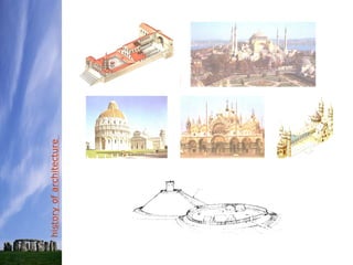 History of arch... | PPT