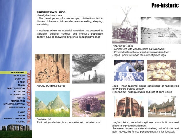 History Of Building Construction Methods Timeline History Of Building Construction Methods Timeline