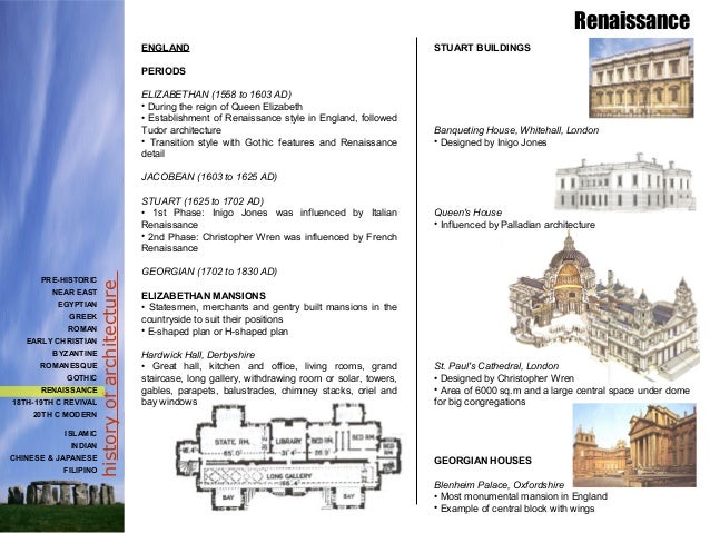 A comparison between the gothic architecture and egyptian architecture