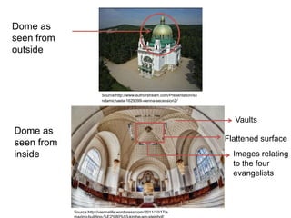 Dome as
seen from
outside

Source:http://www.authorstream.com/Presentation/sa
ndamichaela-1629099-vienna-secession2/

Vaults

Dome as
seen from
inside

Flattened surface
Images relating
to the four
evangelists

Source:http://viennalife.wordpress.com/2011/10/17/a

 