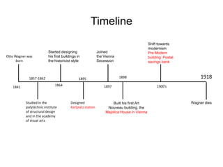 Timeline
Otto Wagner was
born

Started designing
his first buildings in
the historicist style

1857-1862
1841

Joined
the Vienna
Secession

Studied in the
polytechnic institute
of structural design
and in the academy
of visual arts

1897

Designed
Karlplatz station

1918

1898

1895
1864

Shift towards
modernism
Pre Modern
building: Postal
savings bank

Built his first Art
Nouveau building, the
Majolica House in Vienna

1900’s

Wagner dies

 