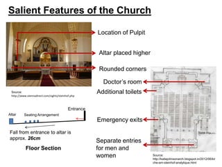 Salient Features of the Church
Location of Pulpit
Altar placed higher
Rounded corners
Doctor’s room
Source:
http://www.viennadirect.com/sights/steinhof.php

Additional toilets

Entrance
Altar

Seating Arrangement

Emergency exits
Fall from entrance to altar is
approx. 26cm

Floor Section

Separate entries
for men and
women

Source:
http://katiejohnsonarch.blogspot.in/2012/06/kir
che-am-steinhof-analytique.html

 