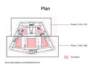 Plan

Phase 2: 1910- 1912

Phase 1: 1904- 1906

Courtyards
Source:http://lifeloom.com/263HistArch4.htm

 