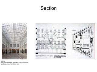 Section

Source:
http://quintinlake.files.wordpress.com/2011/08/post
sparkasse-17.jpg?w=500&h=724

 