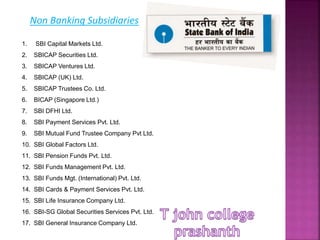 1. SBI Capital Markets Ltd.
2. SBICAP Securities Ltd.
3. SBICAP Ventures Ltd.
4. SBICAP (UK) Ltd.
5. SBICAP Trustees Co. Ltd.
6. BICAP (Singapore Ltd.)
7. SBI DFHI Ltd.
8. SBI Payment Services Pvt. Ltd.
9. SBI Mutual Fund Trustee Company Pvt Ltd.
10. SBI Global Factors Ltd.
11. SBI Pension Funds Pvt. Ltd.
12. SBI Funds Management Pvt. Ltd.
13. SBI Funds Mgt. (International) Pvt. Ltd.
14. SBI Cards & Payment Services Pvt. Ltd.
15. SBI Life Insurance Company Ltd.
16. SBI-SG Global Securities Services Pvt. Ltd.
17. SBI General Insurance Company Ltd.
Non Banking Subsidiaries
 