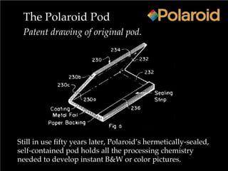 The Polaroid Pod
Patent drawing of original pod.
Still in use fifty years later, Polaroid’s hermetically-sealed,
self-contained pod holds all the processing chemistry
needed to develop instant B&W or color pictures.
 