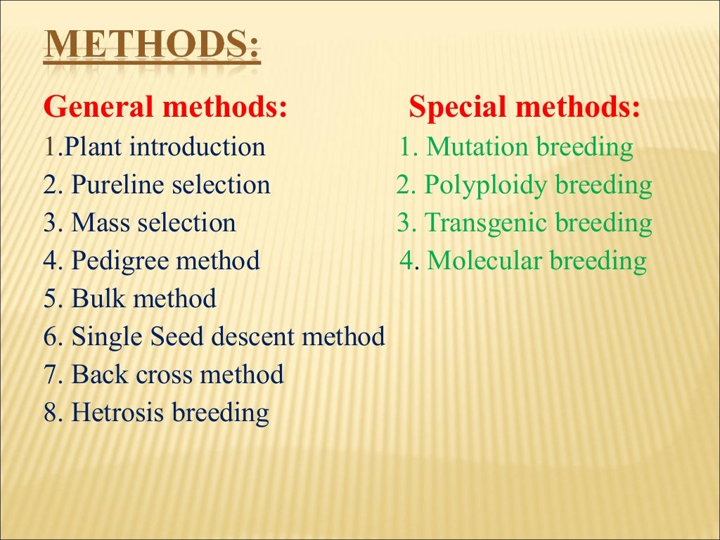 History of Plant Breeding