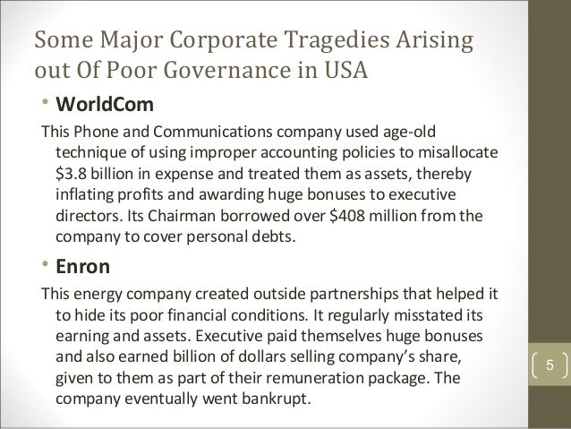 History of employee stock options