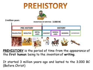 PREHISTORY is the period of time from the appearance of
the first human being to the invention of writing.
It started 3 million years ago and lasted to the 3.000 BC
(Before Christ)
3 million years
3.000 BC
 