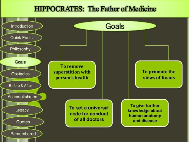 an introduction to hippocratic medicine Hippocrates, oath, introduction w h s jones introduction of all the hippocratic writings the oath, in spite it is a landmark in the ethics of medicine. an introduction to hippocratic medicine Hippocrates, oath, introduction w h s jones introduction of all the hippocratic writings the oath, in spite it is a landmark in the ethics of medicine.