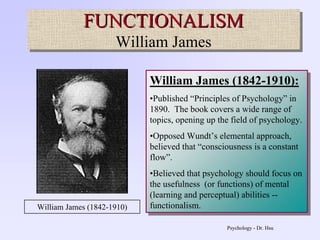 Psychology - Dr. Hsu
FUNCTIONALISM
William James
FUNCTIONALISMFUNCTIONALISM
William James
William James (1842-1910):
•Published “Principles of Psychology” in
1890. The book covers a wide range of
topics, opening up the field of psychology.
•Opposed Wundt’s elemental approach,
believed that “consciousness is a constant
flow”.
•Believed that psychology should focus on
the usefulness (or functions) of mental
(learning and perceptual) abilities --
functionalism.
William James (1842-1910):
•Published “Principles of Psychology” in
1890. The book covers a wide range of
topics, opening up the field of psychology.
•Opposed Wundt’s elemental approach,
believed that “consciousness is a constant
flow”.
•Believed that psychology should focus on
the usefulness (or functions) of mental
(learning and perceptual) abilities --
functionalism.William James (1842-1910)
 