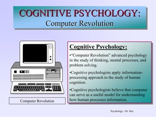 Psychology - Dr. Hsu
COGNITIVE PSYCHOLOGY:
Computer Revolution
Cognitive Psychology:
•“Computer Revolution” advanced psychology
in the study of thinking, mental processes, and
problem solving.
•Cognitive psychologists apply information-
processing approach to the study of human
cognition.
•Cognitive psychologists believe that computer
can serve as a useful model for understanding
how human processes information.
Cognitive Psychology:
•“Computer Revolution” advanced psychology
in the study of thinking, mental processes, and
problem solving.
•Cognitive psychologists apply information-
processing approach to the study of human
cognition.
•Cognitive psychologists believe that computer
can serve as a useful model for understanding
how human processes information.Computer Revolution
COGNITIVE PSYCHOLOGY:COGNITIVE PSYCHOLOGY:
Computer RevolutionComputer Revolution
 