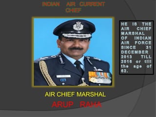 INDIAN AIR CURRENT
CHIEF
AIR CHIEF MARSHAL
ARUP RAHA
 