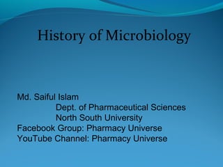 History of Microbiology
Md. Saiful Islam
Dept. of Pharmaceutical Sciences
North South University
Facebook Group: Pharmacy Universe
YouTube Channel: Pharmacy Universe
 