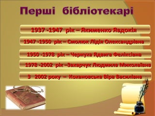 1937 -19471937 -1947 рік – Якименко Явдокіярік – Якименко Явдокія
1919447 -197 -195050 рік – Смолюк Лідія Олександрівнарік – Смолюк Лідія Олександрівна
19195050 -19-197878 рік – Чернуха Ядвига Феліксівнарік – Чернуха Ядвига Феліксівна
19197878 --20022002 рік –Захарчук Людмила Миколаївнарік –Захарчук Людмила Миколаївна
З 2002З 2002 року – Кохановська Віра Василівнароку – Кохановська Віра Василівна
 