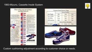 1983-Mizuno, Cassette Insole System
Custom cushioning adjustment according to customer choice or needs.
 
