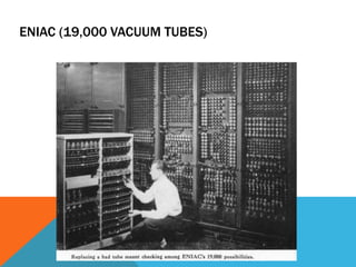 ENIAC (19,000 VACUUM TUBES)
 