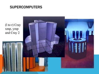 SUPERCOMPUTERS
(l to r) Cray
xmp, ymp
and Cray 2
 