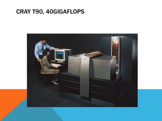 CRAY T90, 40GIGAFLOPS
 