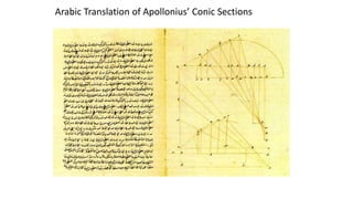 Arabic Translation of Apollonius’ Conic Sections
 