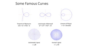 Some Famous Curves
Fermat’s Spiral
r2 = a2 
Archimede’s Spiral
r = a
Trisectrix of Maclaurin
y2(a + x) = x2(3a - x)
Lemniscate of Bernoulli
(x2 + y2)2 = a2(x2 - y2)
Limacon of Pascal
r = b + 2acos()
 
