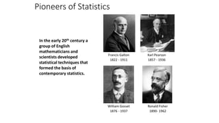 Pioneers of Statistics
In the early 20th century a
group of English
mathematicians and
scientists developed
statistical techniques that
formed the basis of
contemporary statistics.
William Gosset
1876 - 1937
Francis Galton
1822 - 1911
Karl Pearson
1857 - 1936
Ronald Fisher
1890- 1962
 