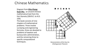 Chinese Mathematics
Diagram from Chiu Chang
Suan Shu, an ancient Chinese
mathematical text from the
Han Dynasty (206 B.C. to A.D.
220).
This book consists of nine
chapters of mathematical
problems. Three involve
surveying and engineering
formulas, three are devoted to
problems of taxation and
bureaucratic administration,
and the remaining three to
specific computational
techniques. Demonstration of the Gou-Gu
(Pythagorean) Theorem
 