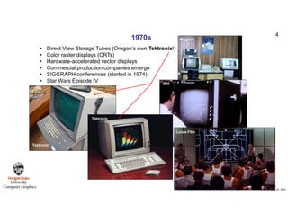 Direct View Storage Tubes Computer Graphics History.1pp.pdf