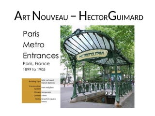 ART NOUVEAU –HECTORGUIMARD
 