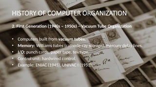 Comprehensive History and Fundamentals of Computer Architecture and ...