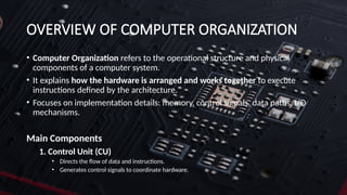 Comprehensive History and Fundamentals of Computer Architecture and ...