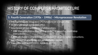 Comprehensive History and Fundamentals of Computer Architecture and ...