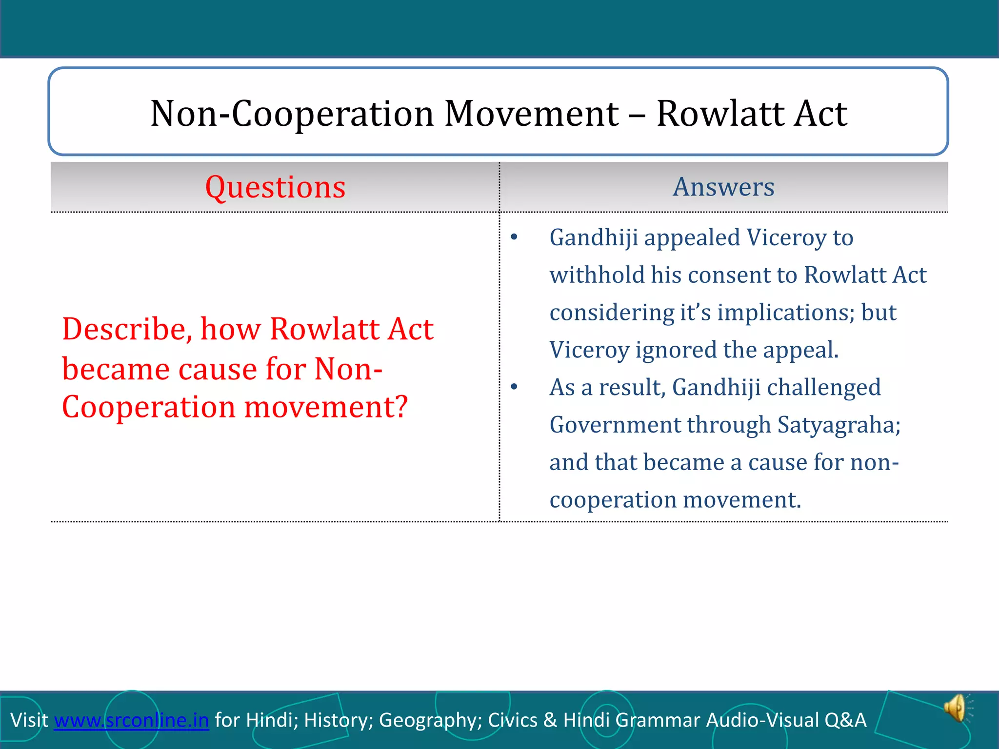 ICSE Class X History - Mahatma Gandhi and National Movement | PPTX