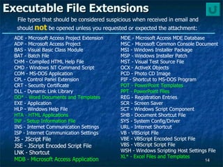 Executable File Extensions MDE - Microsoft Access MDE Database  MSC - Microsoft Common Console Document  MSI - Windows Installer Package  MSP - Windows Installer Patch  MST - Visual Test Source File  OCX - ActiveX Objects  PCD - Photo CD Image  PIF - Shortcut to MS-DOS Program  POT - PowerPoint Templates  PPT - PowerPoint Files  REG - Registration Entries  SCR - Screen Saver  SCT - Windows Script Component  SHB - Document Shortcut File  SYS - System Config/Driver  URL - Internet Shortcut  VB - VBScript File  VBE - VBScript Encoded Script File  VBS - VBScript Script File  WSH - Windows Scripting Host Settings File  XL* - Excel Files and Templates  File types that should be considered suspicious when received in email and should  not  be opened unless you requested or expected the attachment:  MDE - Microsoft Access MDE Database  MSC - Microsoft Common Console Document  MSI - Windows Installer Package  MSP - Windows Installer Patch  MST - Visual Test Source File  OCX - ActiveX Objects  PCD - Photo CD Image  PIF - Shortcut to MS-DOS Program   POT - PowerPoint Templates  PPT - PowerPoint Files  REG - Registration Entries  SCR - Screen Saver   SCT - Windows Script Component  SHB - Document Shortcut File  SYS - System Config/Driver  URL - Internet Shortcut  VB - VBScript File  VBE - VBScript Encoded Script File  VBS - VBScript Script File  WSH - Windows Scripting Host Settings File  XL* - Excel Files and Templates  ADE - Microsoft Access Project Extension  ADP - Microsoft Access Project  BAS - Visual Basic Class Module  BAT - Batch File  CHM - Compiled HTML Help File  CMD - Windows NT Command Script  COM - MS-DOS Application  CPL - Control Panel Extension  CRT - Security Certificate  DLL - Dynamic Link Library  DO* - Word Documents and Templates  EXE - Application  HLP - Windows Help File  HTA - HTML Applications  INF - Setup Information File  INS - Internet Communication Settings  ISP - Internet Communication Settings  JS - JScript File  JSE - JScript Encoded Script File  LNK - Shortcut  MDB - Microsoft Access Application  ADE - Microsoft Access Project Extension  ADP - Microsoft Access Project  BAS - Visual Basic Class Module  BAT - Batch File   CHM - Compiled HTML Help File  CMD - Windows NT Command Script  COM - MS-DOS Application   CPL - Control Panel Extension  CRT - Security Certificate  DLL - Dynamic Link Library  DO* - Word Documents and Templates  EXE - Application   HLP - Windows Help File  HTA - HTML Applications  INF - Setup Information File  INS - Internet Communication Settings  ISP - Internet Communication Settings  JS - JScript File  JSE - JScript Encoded Script File  LNK - Shortcut  MDB - Microsoft Access Application  MDE - Microsoft Access MDE Database  MSC - Microsoft Common Console Document  MSI - Windows Installer Package  MSP - Windows Installer Patch  MST - Visual Test Source File  OCX - ActiveX Objects  PCD - Photo CD Image  PIF - Shortcut to MS-DOS Program  POT - PowerPoint Templates  PPT - PowerPoint Files  REG - Registration Entries  SCR - Screen Saver  SCT - Windows Script Component  SHB - Document Shortcut File  SYS - System Config/Driver  URL - Internet Shortcut  VB - VBScript File  VBE - VBScript Encoded Script File  VBS - VBScript Script File  WSH - Windows Scripting Host Settings File  XL* - Excel Files and Templates  ADE - Microsoft Access Project Extension  ADP - Microsoft Access Project  BAS - Visual Basic Class Module  BAT - Batch File  CHM - Compiled HTML Help File  CMD - Windows NT Command Script  COM - MS-DOS Application  CPL - Control Panel Extension  CRT - Security Certificate  DLL - Dynamic Link Library  DO* - Word Documents and Templates   EXE - Application  HLP - Windows Help File  HTA - HTML Applications  INF - Setup Information File   INS - Internet Communication Settings  ISP - Internet Communication Settings  JS - JScript File  JSE - JScript Encoded Script File  LNK - Shortcut  MDB - Microsoft Access Application   
