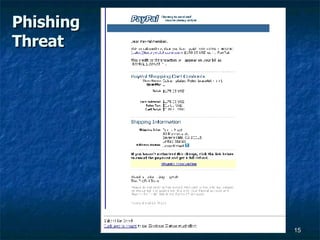 Phishing Threat 