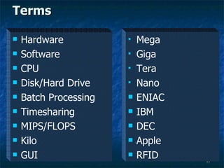 Terms Mega Giga Tera Nano ENIAC IBM DEC Apple RFID Hardware Software CPU Disk/Hard Drive Batch Processing Timesharing MIPS/FLOPS Kilo GUI 