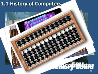 1.1 History of Computers Nanocomputer CPU Memory Board 