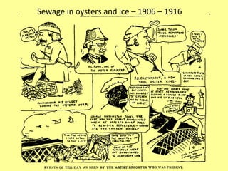 Sewage in oysters and ice – 1906 – 1916
 