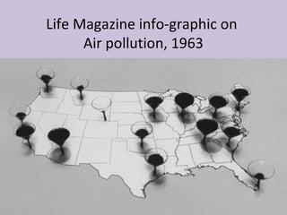 Life Magazine info-graphic on
      Air pollution, 1963
 