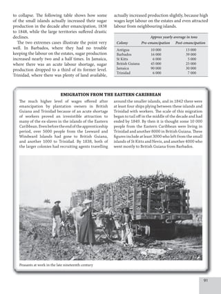 91
to collapse. The following table shows how some
of the small islands actually increased their sugar
production in the decade after emancipation, 1838
to 1848, while the large territories suffered drastic
declines.
The two extremes cases illustrate the point very
well. In Barbados, where they had no trouble
keeping the labour on the estates, sugar production
increased nearly two and a half times. In Jamaica,
where there was an acute labour shortage, sugar
production dropped to a third of its former level.
Trinidad, where there was plenty of land available,
actually increased production slightly, because high
wages kept labour on the estates and even attracted
labour from neighbouring islands.
EMIGRATION FROM THE EASTERN CARIBBEAN
Peasants at work in the late nineteenth century
The much higher level of wages offered after
emancipation by plantation owners in British
Guiana and Trinidad because of an acute shortage
of workers proved an irresistible attraction to
many of the ex-slaves in the islands of the Eastern
Caribbean.Evenbeforetheendoftheapprenticeship
period, over 5000 people from the Leeward and
Windward Islands had gone to British Guiana,
and another 1000 to Trinidad. By 1838, both of
the larger colonies had recruiting agents travelling
around the smaller islands, and in 1842 there were
at least four ships plying between these islands and
Trinidad with workers. The scale of this migration
began to tail off in the middle of the decade and had
ended by 1849. By then it is thought some 10 000
people from the Eastern Caribbean were living in
Trinidad and another 8000 in British Guiana. These
figures include at least 3000 who left from the small
islands of St Kitts and Nevis, and another 4000 who
went mostly to British Guiana from Barbados.
Approx yearly average in tons
Colony Pre-emancipation Post-emancipation
Antigua 10 000 13 000
Barbados 16 000 39 000
St Kitts 6 000 5 000
British Guiana 45 000 25 000
Jamaica 90 000 30 000
Trinidad 6 000 7 000
 