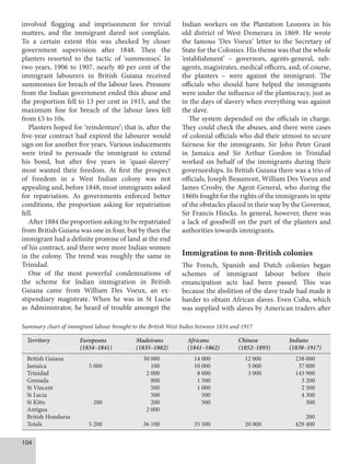 104
involved flogging and imprisonment for trivial
matters, and the immigrant dared not complain.
To a certain extent this was checked by closer
government supervision after 1848. Then the
planters resorted to the tactic of ‘summonses’. In
two years, 1906 to 1907, nearly 40 per cent of the
immigrant labourers in British Guiana received
summonses for breach of the labour laws. Pressure
from the Indian government ended this abuse and
the proportion fell to 13 per cent in 1915, and the
maximum fine for breach of the labour laws fell
from £5 to 10s.
Planters hoped for ‘reindenture’; that is, after the
five-year contract had expired the labourer would
sign on for another five years. Various inducements
were tried to persuade the immigrant to extend
his bond, but after five years in ‘quasi-slavery’
most wanted their freedom. At first the prospect
of freedom in a West Indian colony was not
appealing and, before 1848, most immigrants asked
for repatriation. As governments enforced better
conditions, the proportion asking for repatriation
fell.
After 1884 the proportion asking to be repatriated
from British Guiana was one in four, but by then the
immigrant had a definite promise of land at the end
of his contract, and there were more Indian women
in the colony. The trend was roughly the same in
Trinidad.
One of the most powerful condemnations of
the scheme for Indian immigration in British
Guiana came from William Des Voeux, an ex-
stipendiary magistrate. When he was in St Lucia
as Administrator, he heard of trouble amongst the
Indian workers on the Plantation Leonora in his
old district of West Demerara in 1869. He wrote
the famous ‘Des Voeux’ letter to the Secretary of
State for the Colonies. His theme was that the whole
‘establishment’ – governors, agents-general, sub-
agents, magistrates, medical officers, and, of course,
the planters – were against the immigrant. The
officials who should have helped the immigrants
were under the influence of the plantocracy, just as
in the days of slavery when everything was against
the slave.
The system depended on the officials in charge.
They could check the abuses, and there were cases
of colonial officials who did their utmost to secure
fairness for the immigrants. Sir John Peter Grant
in Jamaica and Sir Arthur Gordon in Trinidad
worked on behalf of the immigrants during their
governorships. In British Guiana there was a trio of
officials, Joseph Beaumont, William Des Voeux and
James Crosby, the Agent-General, who during the
1860s fought for the rights of the immigrants in spite
of the obstacles placed in their way by the Governor,
Sir Francis Hincks. In general, however, there was
a lack of goodwill on the part of the planters and
authorities towards immigrants.
Immigration to non-British colonies
The French, Spanish and Dutch colonies began
schemes of immigrant labour before their
emancipation acts had been passed. This was
because the abolition of the slave trade had made it
harder to obtain African slaves. Even Cuba, which
was sup­plied with slaves by American traders after
Territory Europeans Madeirans Africans Chinese Indians
(1834–1841) (1835–1882) (1841–1862) (1852–1893) (1838–1917)
British Guiana		 30 000 14 000 12 000 238 000
Jamaica 5 000 100 10 000 5 000 37 000
Trinidad		 2 000 8 000 3 000 143 900
Grenada		 800 1 500		 3 200
St Vincent		 500 1 000		 2 500
St Lucia		 500 500		 4 300
St Kitts 200 200 500		 300
Antigua		 2 000			
British Honduras					 200
Totals 5 200 36 100 35 500 20 000 429 400
Summary chart of immigrant labour brought to the British West Indies between 1834 and 1917
 