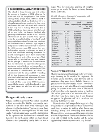 79
The apprenticeship system
Antigua was the only British West Indian island not
to have apprenticeship. Within two months, two-
thirds of the ex-slaves there were working as free
labourers on the plantations. This was because there
was practically no unoccupied land for the freed
blacks. Antigua’s experience seemed a justification
for the argument that free labour was more efficient
than slave labour because within ten years fewer
labourers were producing nearly twice as much
sugar. Also, the immediate granting of complete
emancipation made for better relations between
blacks and whites.
The table below shows the amount of compensation paid
throughout the British West Indies.
A BAHAMIAN EMANCIPATION EPISODE
The island of Great Exuma was first settled
by a group of Loyalists in 1784 following the
American War of Independence. The richest
among them, Denys Rolle, obtained land at
either end of the island, and divided his 150 or so
slaves between the two holdings. In time, these
settlements became Rolle Town and Rolleville,
names they bear to this day. After Rolle died in
1791 his land and slaves passed into the hands
of his son, John, an absentee landlord who
probably never set foot on the island. This lack
of interest on the part of John Rolle, together
with the general infertility of the land which
prevented the creation of plantations, combined
to allow the slaves to develop a high degree of
independence and to increase rapidly in number.
By 1830, when they were 350-strong, they were
independent enough to threaten to revolt if
Rolle ever considered removing them from the
island. Emancipation must have meant little
to them when it arrived four years later. Their
owner, who by this time had long been elevated
to the peerage as Baron Rolle of Stevenstone,
had no interest in the apprenticeship system,
preferring instead to leave his former slaves to
their own devices while he pocketed the £7200
he received in compensation. He ended all
connection with the island in 1838 by deeding
all his land in perpetual commonage to those
who used to be his slaves, whereupon 350 men,
women and children all adopted his name. As
a result of this, today some 2000 Bahamians
named Rolle remain entitled to claim free land
on Great Exuma on which to work or build a
house.
Colony No. of Total Average
slaves compensation compensation
(£) per slave
(to nearest £)
Jamaica 311 070 6 149 955 20
British Guiana 82 824 4 295 989 52
Barbados 83 150 1 719 980 21
Trinidad 20 657 1 033 992 51
Grenada 23 638 616 255 26
St Vincent 22 266 550 777 27
Antigua 29 121 425 547 15
St Lucia 13 291 334 495 25
St Kitts 19 780 329 393 17
Dominica 14 175 275 547 19
Tobago 11 589 233 875 23
Nevis 8 815 151 006 17
Bahamas 10 086 128 296 13
Montserrat 6 401 103 556 16
Honduras Sett. 1 901 101 399 53
Virgin Islands 5 135 72 638 14
Bermuda 4 026 50 409 13
Reasons for apprenticeship
There were many justifications given for apprentice-
ship. Probably in the mind of its originator, the
Colonial Under-Secretary, James Stephen, and his
associates, they were sincere beliefs. However, in
practice there was only one real reason – apprentice-
ship was used to soften the blow of emancipation by
giving the planters a few more years of free labour,
while conceding to the slaves their right to freedom.
The earlier proposals of an apprenticeship period
of twelve years show clearly that it was designed
to appease the planters and ‘trick’ the slaves into
thinking that they were free.
Humanitarians had accepted that apprenticeship
was justified on the grounds that the ex-slaves would
need time to adjust to looking after themselves,
handling money and supporting their families.
However, it was soon apparent that apprenticeship
was not designed to do this because food and clothes
were still provided by the master, and the slaves’
opportunity for earning money was very limited.
 