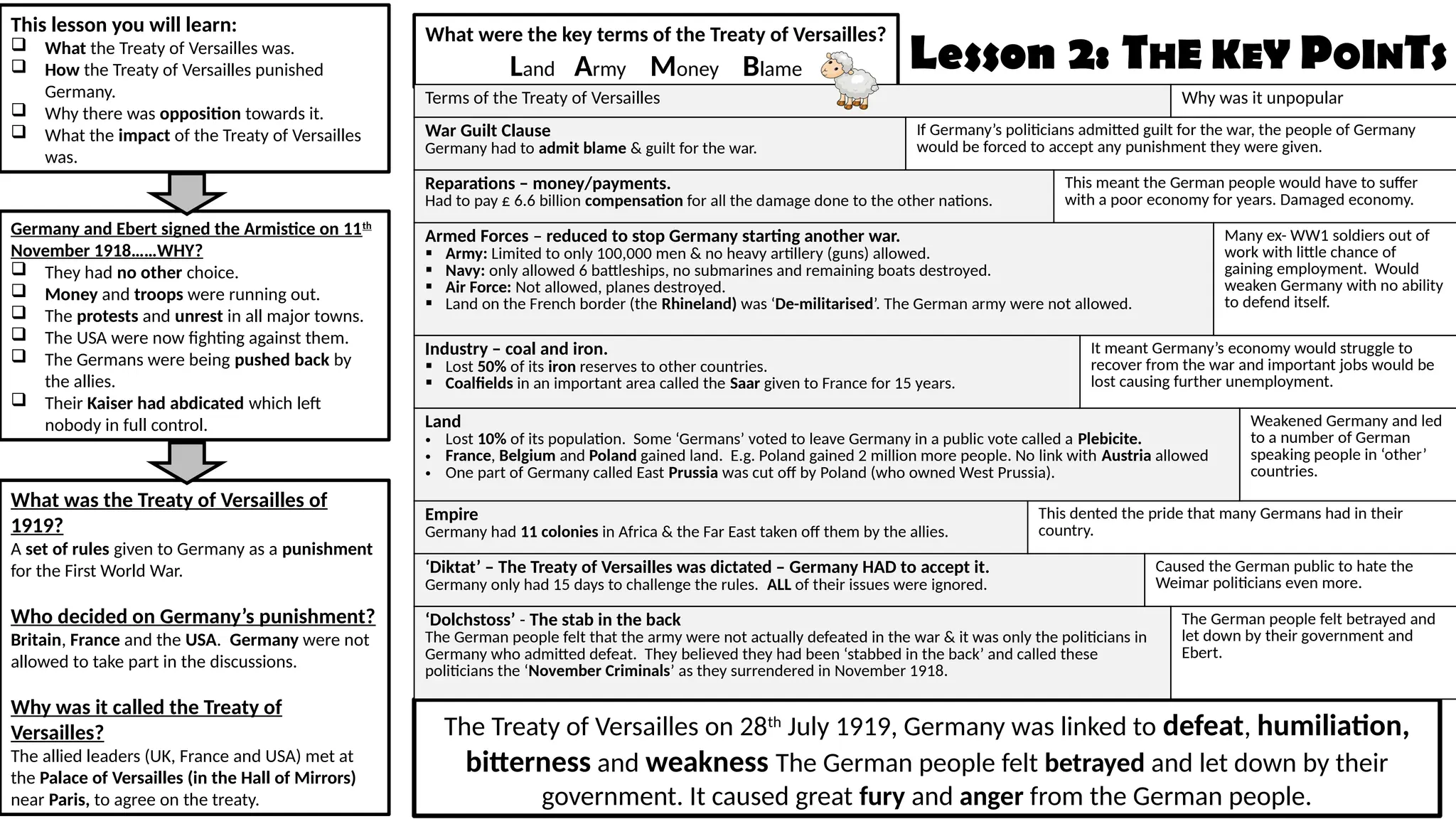 History-Germany-Topic-Sheets-3-1 (1).pptx