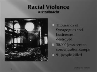 Thousands of Synagogues and businesses  destroyed 30,000 Jews sent to concentration camps 91 people killed Courtesy Yad Vashem 