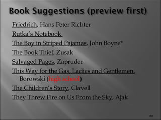 Friedrich , Hans Peter Richter Rutka’s Notebook  The Boy in Striped Pajamas , John Boyne* The Book Thief , Zusak Salvaged Pages , Zapruder This Way for the Gas, Ladies and Gentlemen,  Borowski ( high school ) The Children’s Story , Clavell They Threw Fire on Us From the Sky , Ajak 