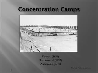 Dachau (1933) Buchenwald (1937) Auschwitz (1940) Courtesy National Archives 