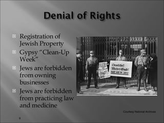 Registration of Jewish Property  Gypsy “Clean-Up Week” Jews are forbidden from owning businesses Jews are forbidden from practicing law and medicine Courtesy National Archives 