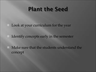 Look at your curriculum for the year Identify concepts early in the semester Make sure that the students understand the concept 